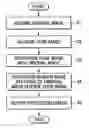 Fig. 01 - Image processing apparatus, image processing method, medium, code reading apparatus, and program