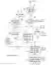 Fig. 10 - System, computer program product and method for managing documents