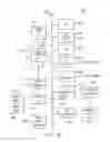 Fig. 19 - System, computer program product and method for managing documents