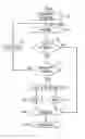 Fig. 01 - Methods and apparatus for automatically tracking moving entities entering and exiting a specified region