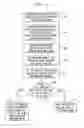 Fig. 04 - Methods and apparatus for automatically tracking moving entities entering and exiting a specified region