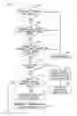 Fig. 07 - Methods and apparatus for automatically tracking moving entities entering and exiting a specified region