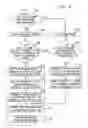 Fig. 08 - Methods and apparatus for automatically tracking moving entities entering and exiting a specified region