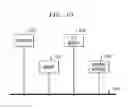 Fig. 13 - Methods and apparatus for automatically tracking moving entities entering and exiting a specified region