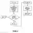 Fig. 05 - Traffic violation detection, recording and evidence processing system