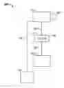 Fig. 01 - Methods, Apparatus and Products for Image Capture