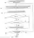 Fig. 01 - Automatic seeding points selection for DTI fiber tracking