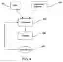 Fig. 04 - Automatic seeding points selection for DTI fiber tracking