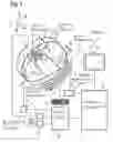 Fig. 02 - Method for image generation with an imaging modality