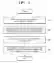 Fig. 05 - Method of inspecting defects in photomask having a plurality of dies with different transmittances