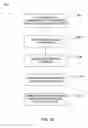 Fig. 11 - Design-based method for grouping systematic defects in lithography pattern writing system