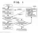 Fig. 02 - Position detection apparatus and exposure apparatus