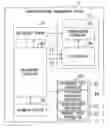Fig. 01 - Method and system for three-dimensional measurement