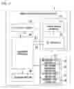 Fig. 02 - Method and system for three-dimensional measurement