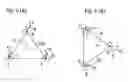 Fig. 05 - Method and system for aligning three-dimensional shape data from photogrammetry data and three-dimensional measurement data using target locations and surface vectors