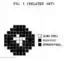 Fig. 02 - Image correction method and apparatus
