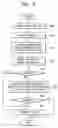 Fig. 06 - Image correction method and apparatus