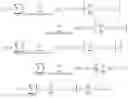Fig. 28 - Method of segmentation of a sequence of three-dimensional images, in particular in pharmaco-imagerie