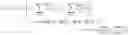 Fig. 53 - Method of segmentation of a sequence of three-dimensional images, in particular in pharmaco-imagerie