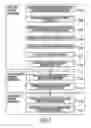 Fig. 02 - Apparatus and method for detecting white areas within windows and selectively merging the detected white areas into the enclosing window