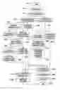 Fig. 01 - Systems and methods for information handling in an image processing system