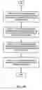 Fig. 08 - Preprocessing for information pattern analysis