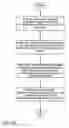 Fig. 15 - Preprocessing for information pattern analysis