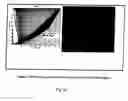 Fig. 29 - System and method for identifying objects of interest in image data