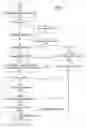 Fig. 05 - Efficient finder patterns and methods for application to 2D machine vision problems