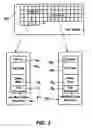 Fig. 04 - Method and system of handling the selection of alternates for recognized words