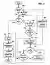Fig. 09 - Method and system of handling the selection of alternates for recognized words