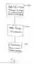 Fig. 16 - System and method for identifying feature of interest in hyperspectral data