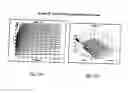 Fig. 24 - System and method for identifying feature of interest in hyperspectral data