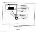 Fig. 33 - System and method for identifying feature of interest in hyperspectral data