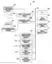 Fig. 01 - Radiation area extracting method and image processing apparatus