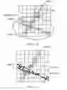 Fig. 12 - Data division apparatus, data division method and program