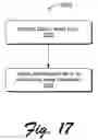 Fig. 17 - Accelerated image rendering