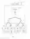 Fig. 06 - Systems and methods for data coding, transmission, storage and decoding