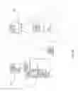 Fig. 26 - Systems and methods for data coding, transmission, storage and decoding
