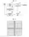 Fig. 03 - Encoding and decoding apparatus and method for reducing blocking phenomenon and computer-readable recording medium storing program for executing the method