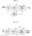 Fig. 08 - Encoding and decoding apparatus and method for reducing blocking phenomenon and computer-readable recording medium storing program for executing the method