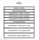 Fig. 10 - Encoding method and encoding apparatus