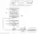 Fig. 01 - Method and apparatus for compressing data and decompressing compressed data