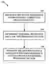 Fig. 01 - Temporal error concealment for bi-directionally predicted frames