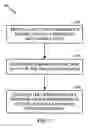 Fig. 04 - Temporal error concealment for bi-directionally predicted frames