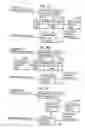Fig. 09 - Picture coding method and picture decoding method