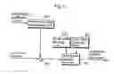 Fig. 10 - Picture coding method and picture decoding method