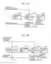 Fig. 14 - Picture coding method and picture decoding method