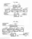 Fig. 19 - Picture coding method and picture decoding method