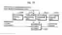 Fig. 26 - Picture coding method and picture decoding method